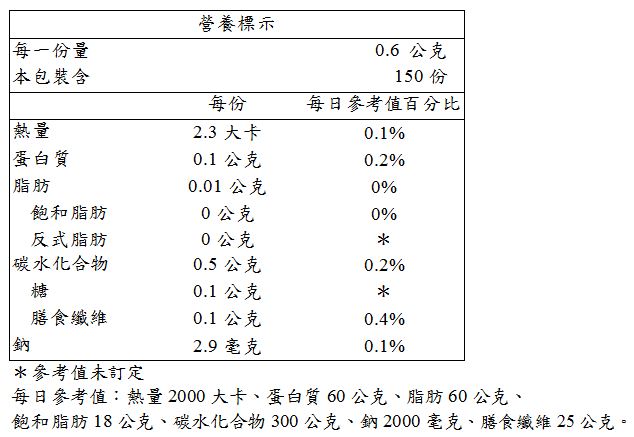 20230505利健敏免敏悠金輔敏采.jpg